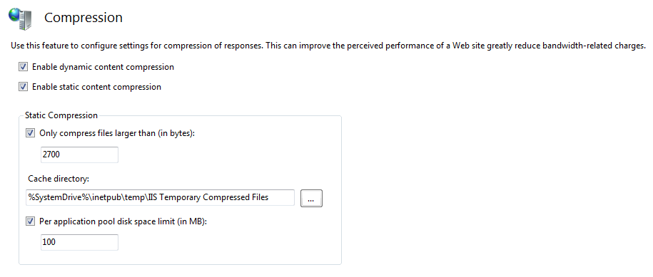 Directory Listing Denied Iis 6