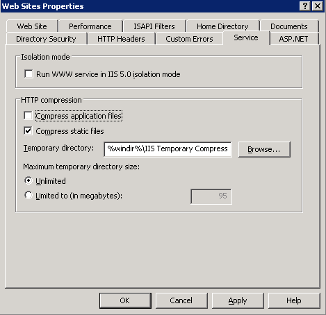 Directory Listing Denied Iis 6