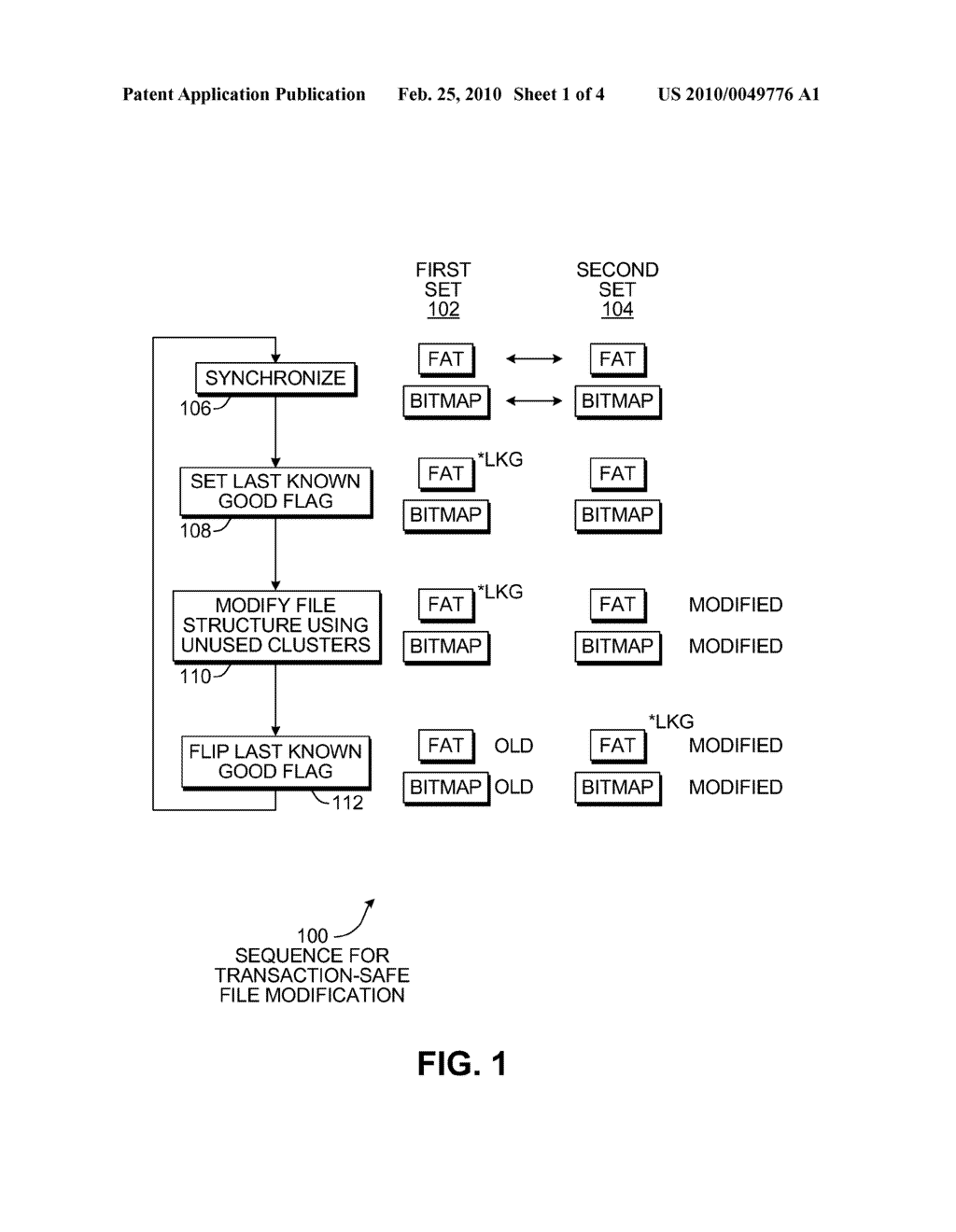 Directory Structure Diagram