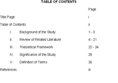 Dissertation Contents Page Layout