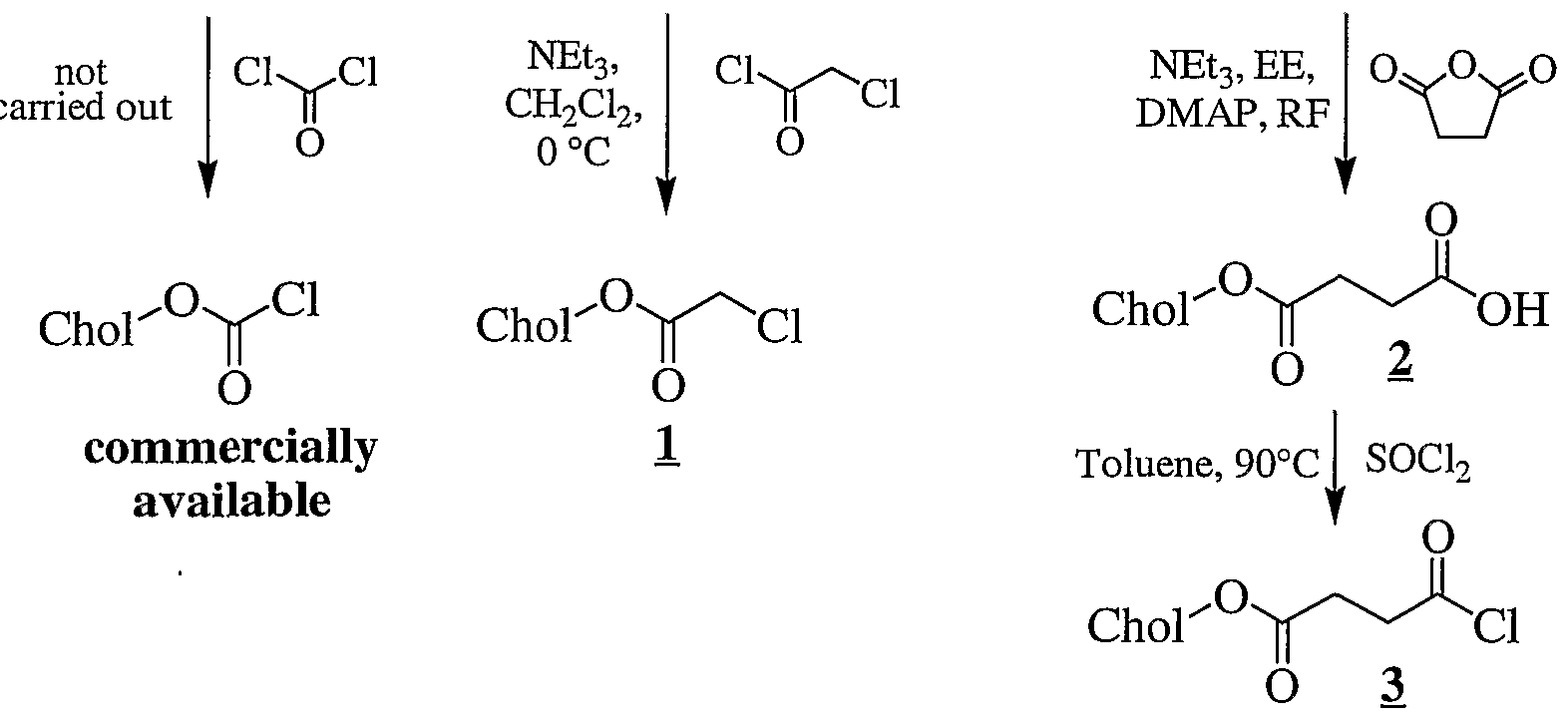 Dmap Esterification Mechanism