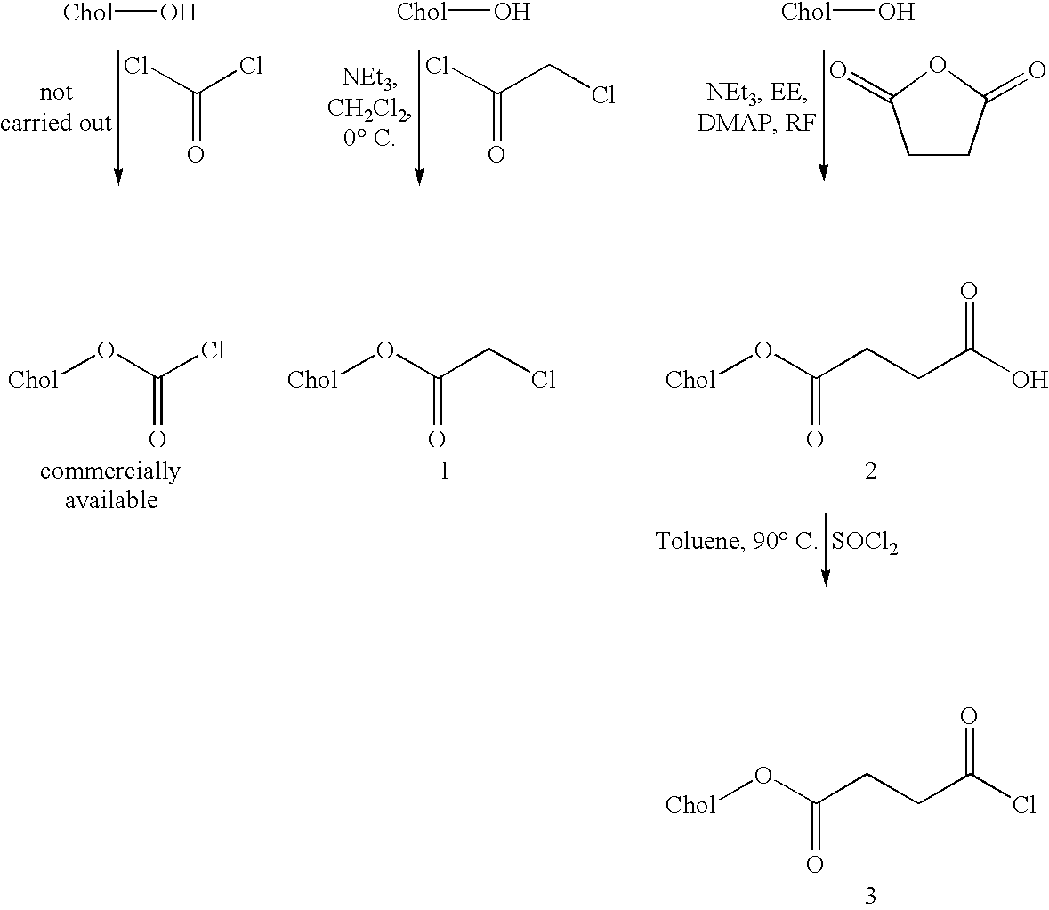 Dmap Esterification Mechanism