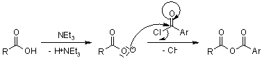 Dmap Esterification Mechanism