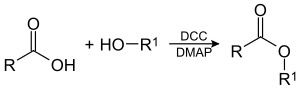 Dmap Esterification Mechanism