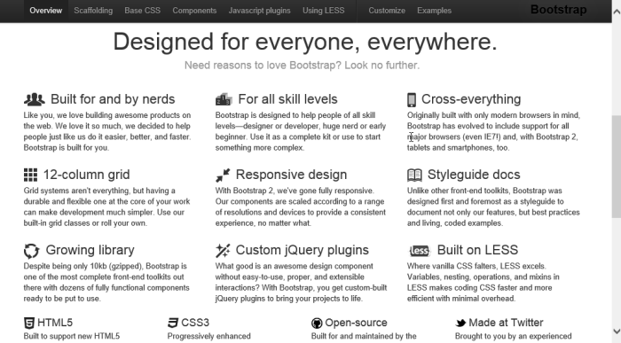 Docs.css Bootstrap