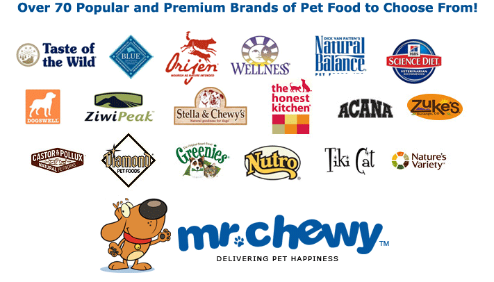 Dog Food Brands