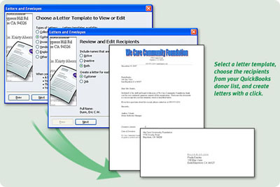 Donation Letter Sample For Non Profit Organization