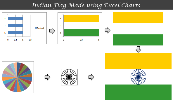 Download India Flag Images