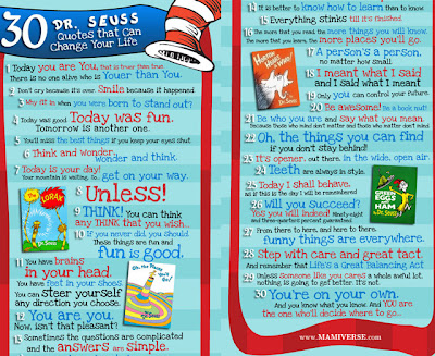 Dr Seuss Cat In The Hat Quotes