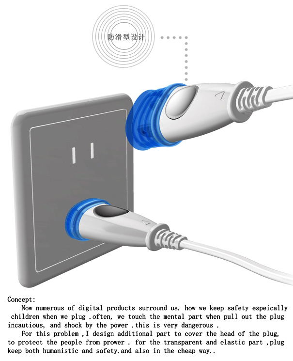 Electric Plug Socket Covers