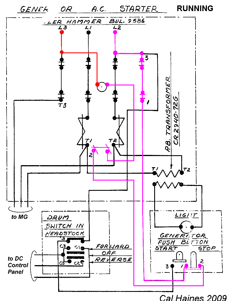 Electrical Contactor Symbol