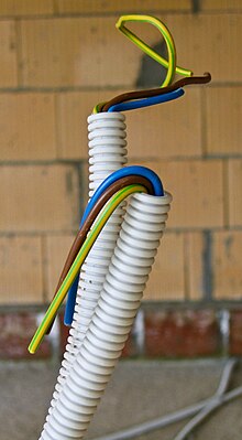 Electrical Plug Wiring Colors