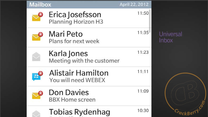 Email Icon Blackberry 10