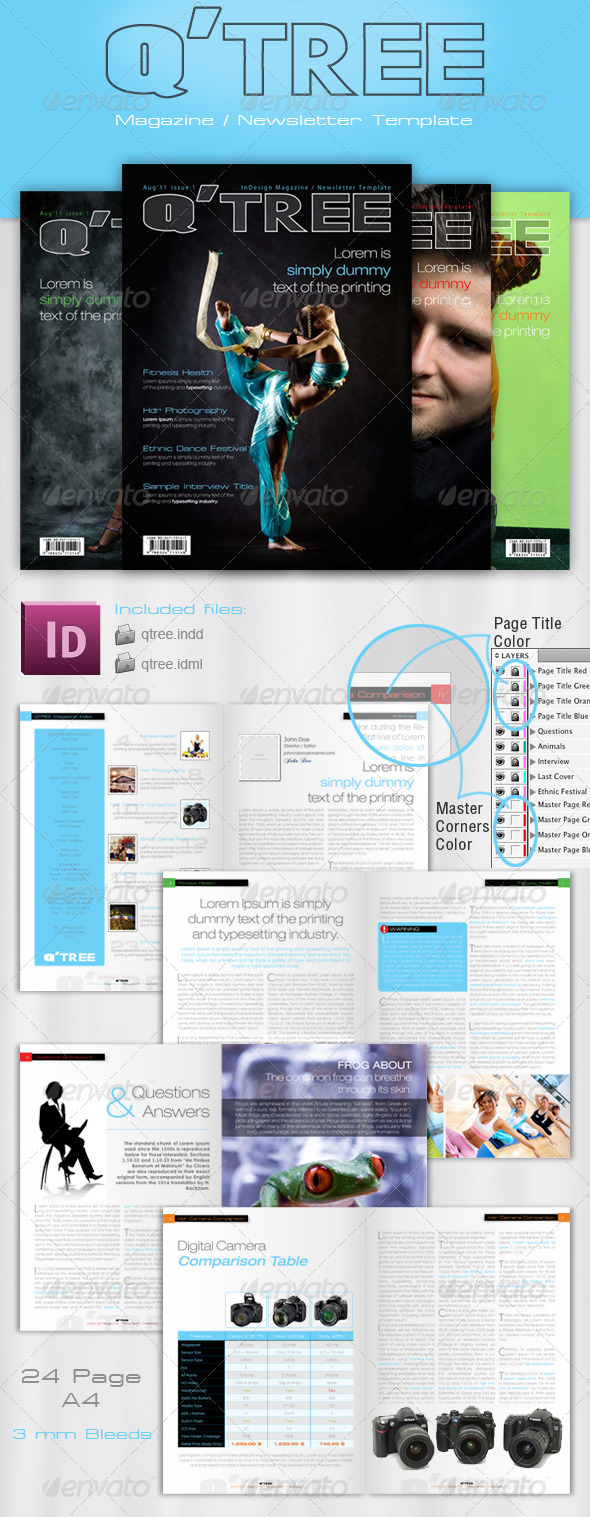 Email Newsletter Templates Indesign