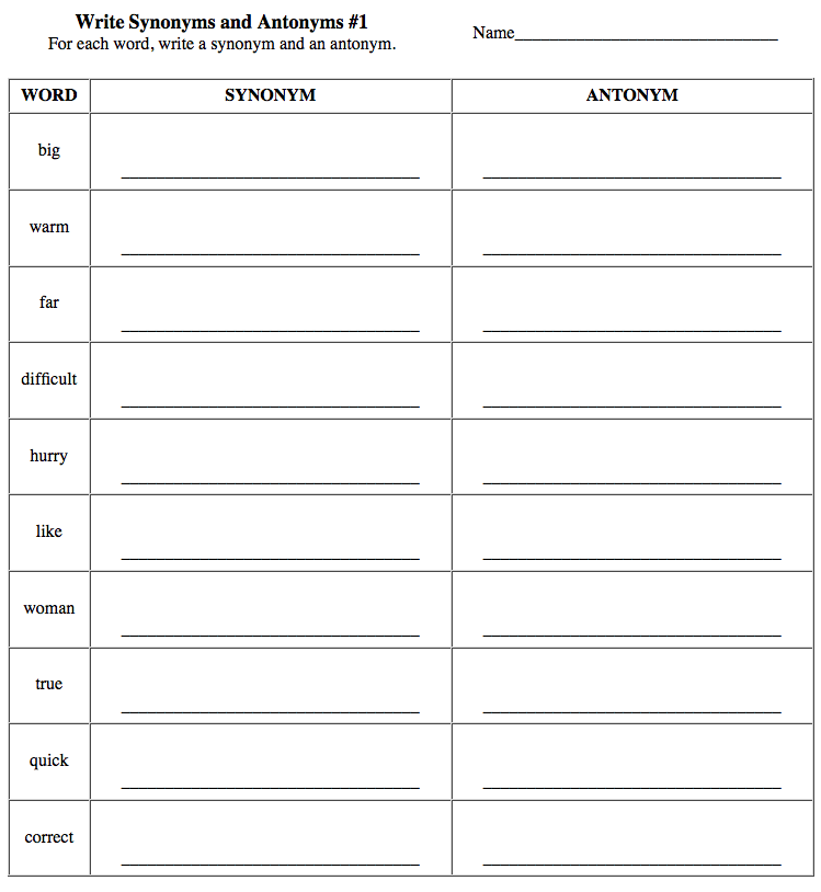 English Homework Sheets Ks2