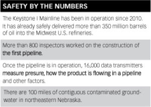 Environmental Resources Management Transcanada