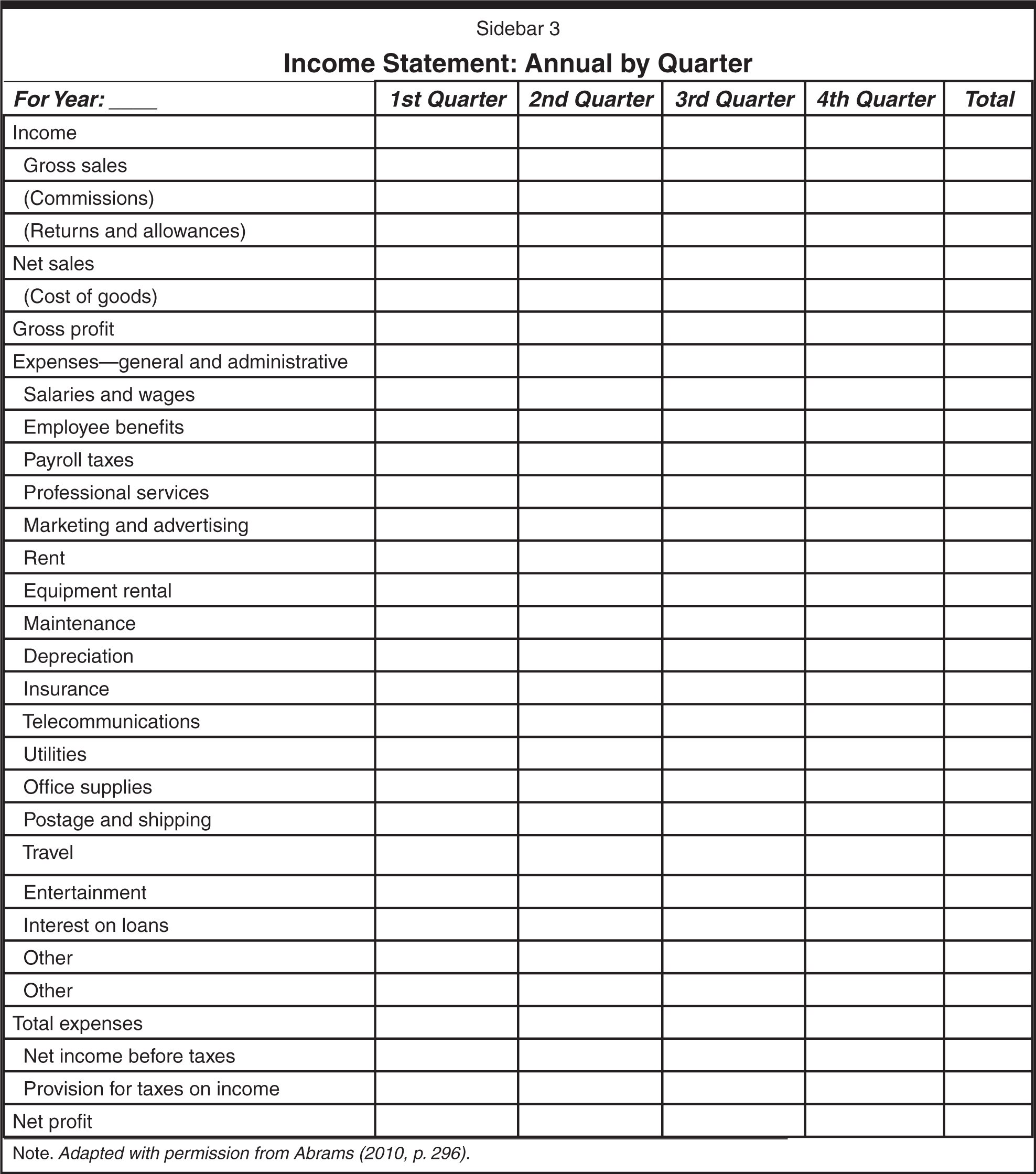 Equipment Lease Agreement Sample