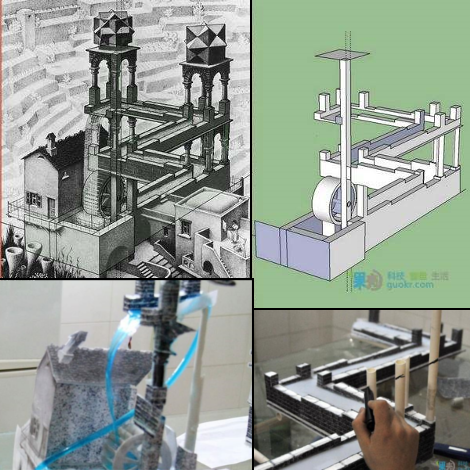 Escher Waterfall Explained