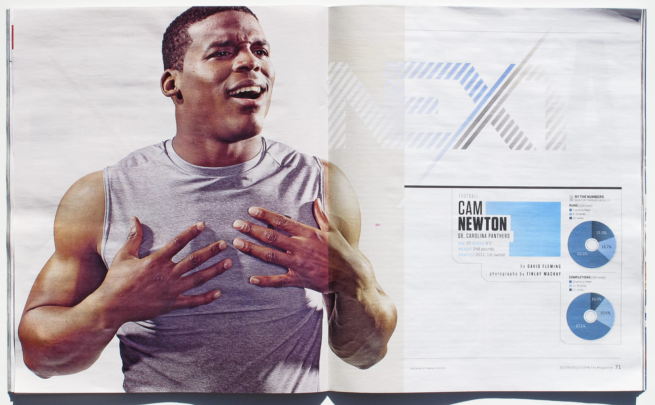 Espn Magazine Layout