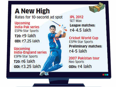 Espn Star India Schedule