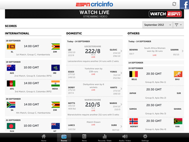 Espncricinfo Mobile Site