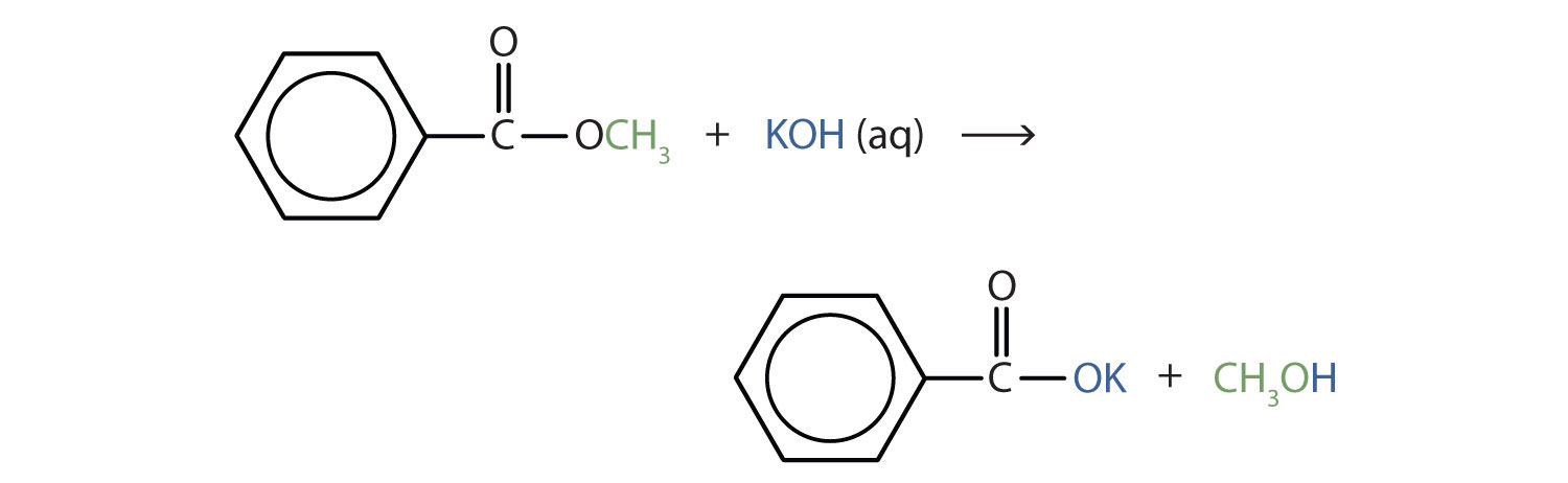 Ester Bond Definition