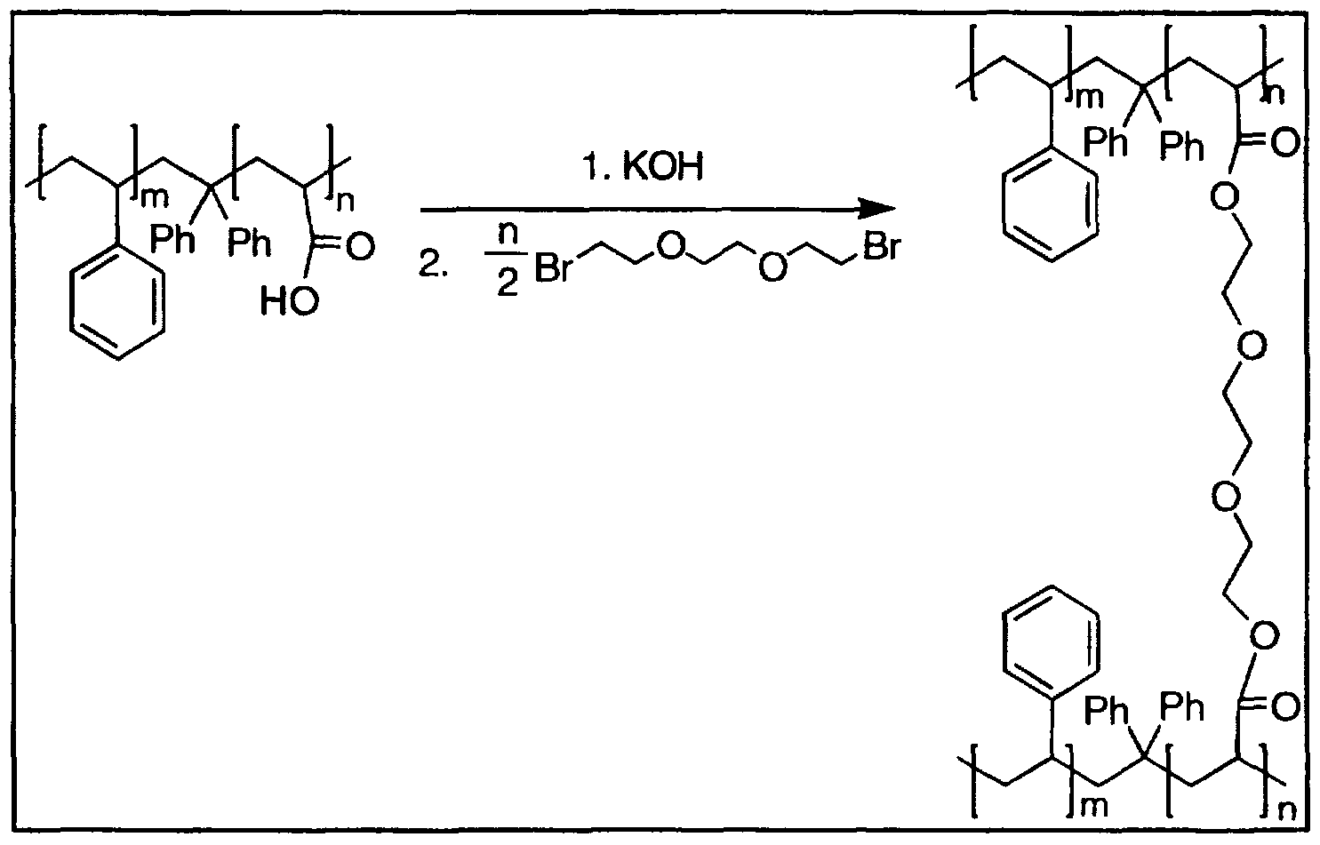 Ester Bond Formation