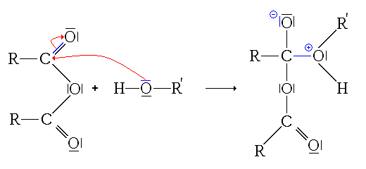 Esterification