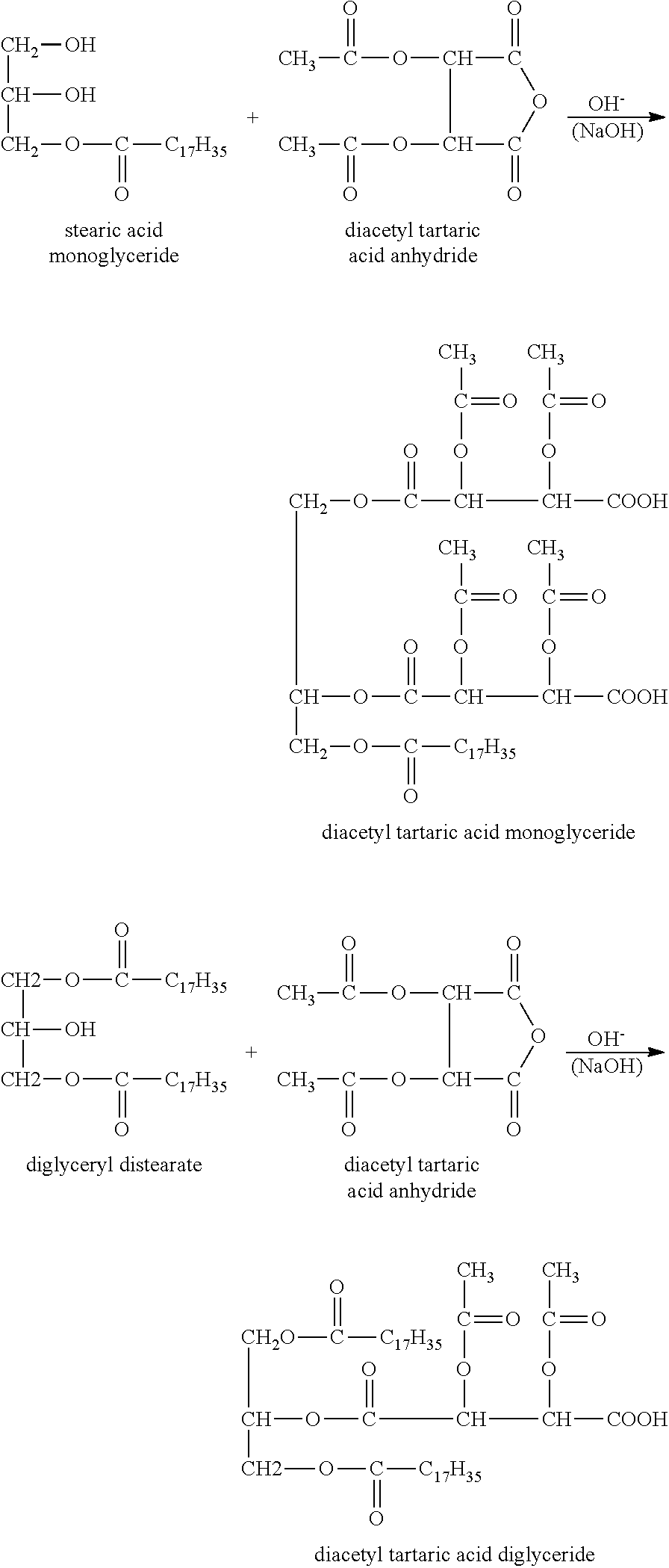 Esterification Equation