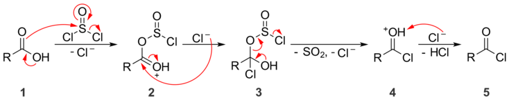 Esterification Mechanism Carboxylic Acid Alcohol