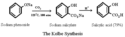 Esterification Of Salicylic Acid Mechanism