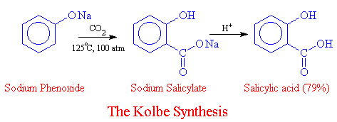 Esterification Of Salicylic Acid To Aspirin