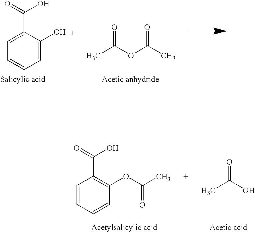 Esterification Of Salicylic Acid To Aspirin