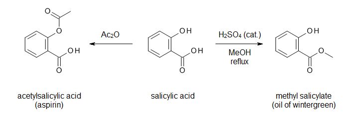 Esterification Of Salicylic Acid With Acetic Anhydride