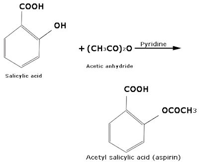 Esterification Of Salicylic Acid With Acetic Anhydride