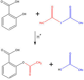 Esterification Of Salicylic Acid With Ethanol