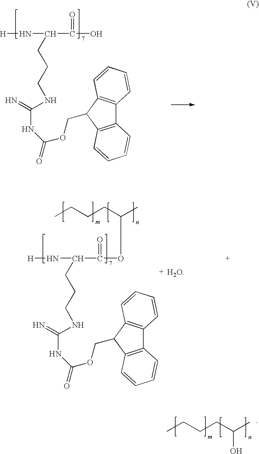 Esterification Reaction Aspirin