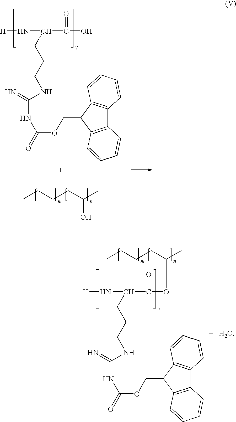 Esterification Reaction Aspirin