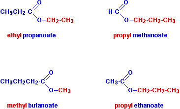 Esterification Reaction Example