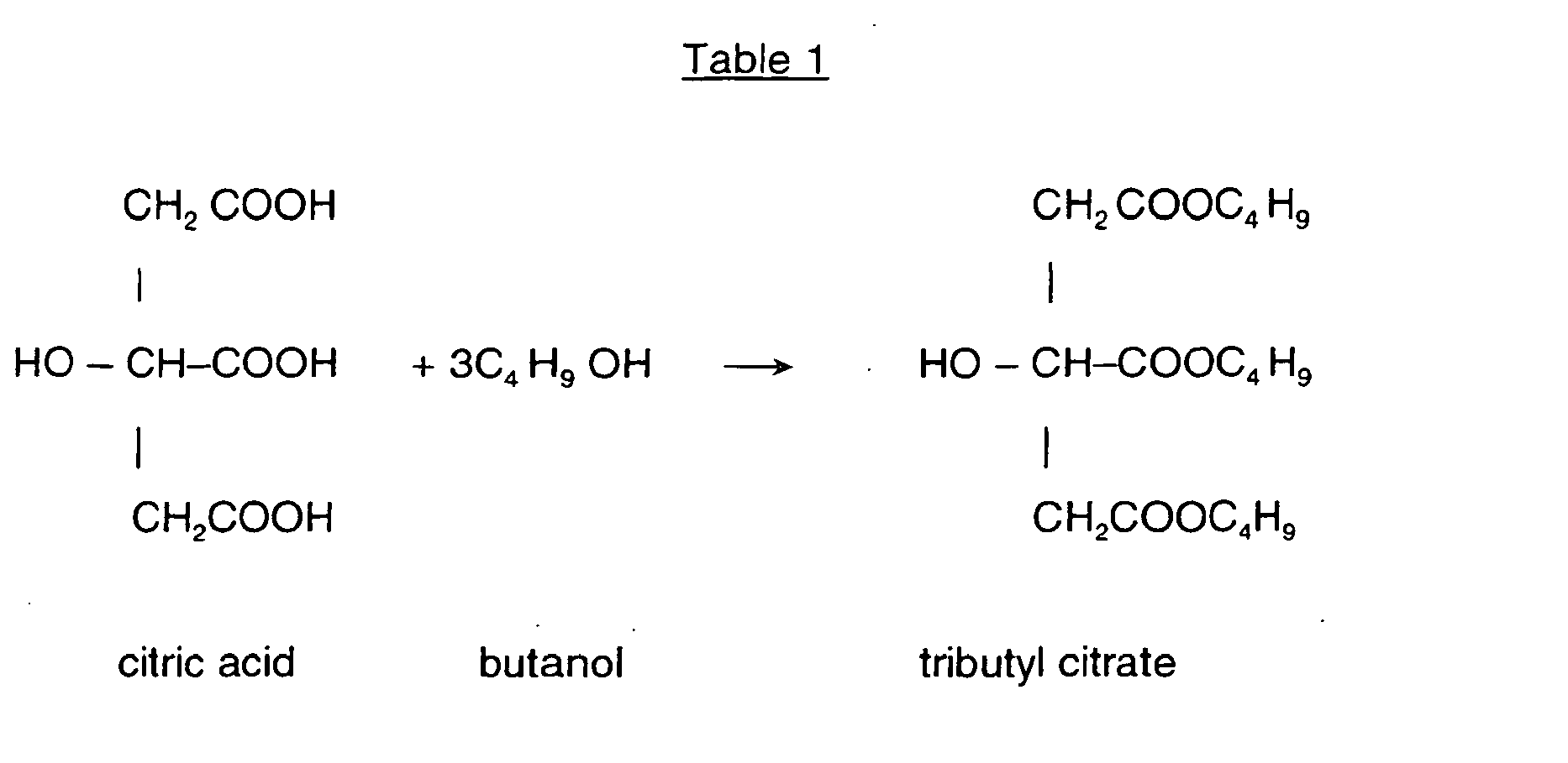 Esterification Reaction For Ethyl Benzoate