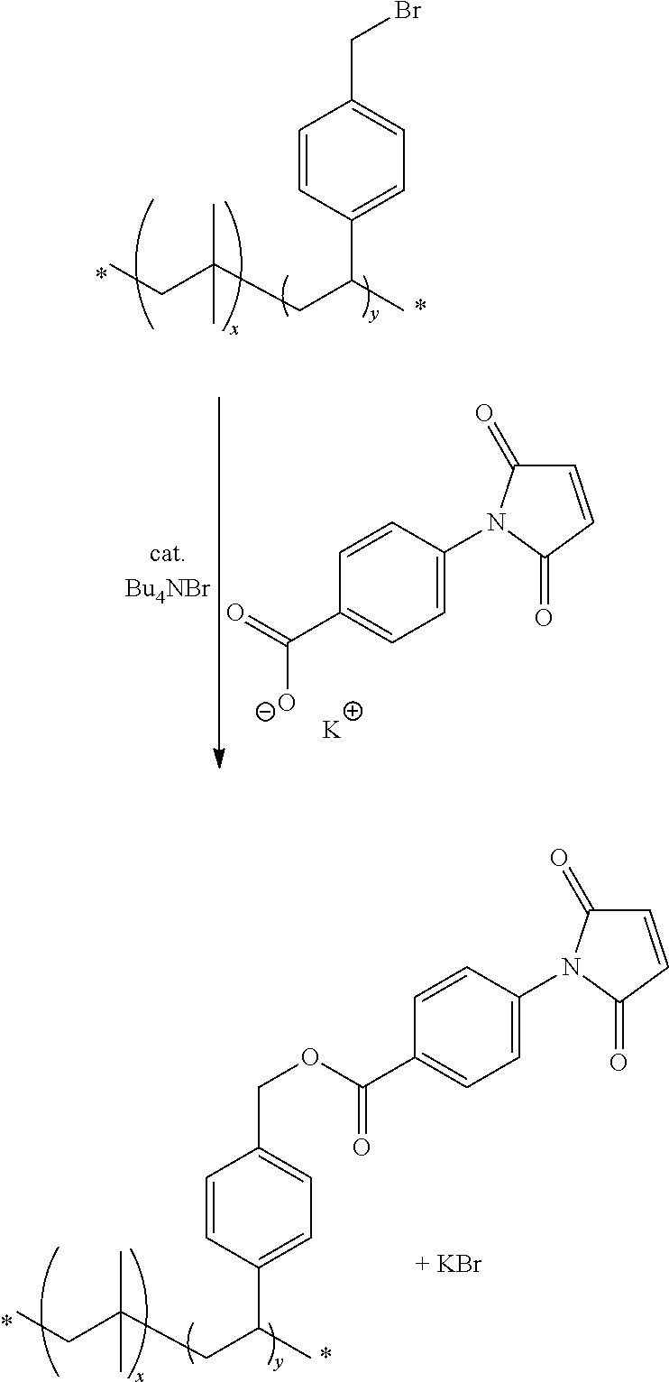 Esterification Reaction For Ethyl Benzoate