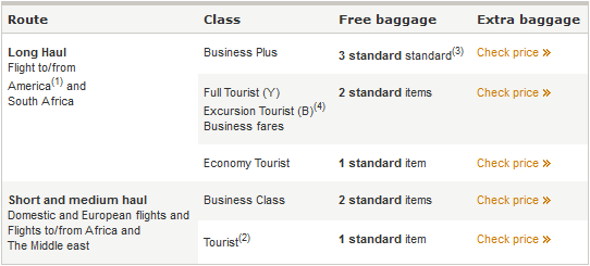 Estonian Air Baggage Rules