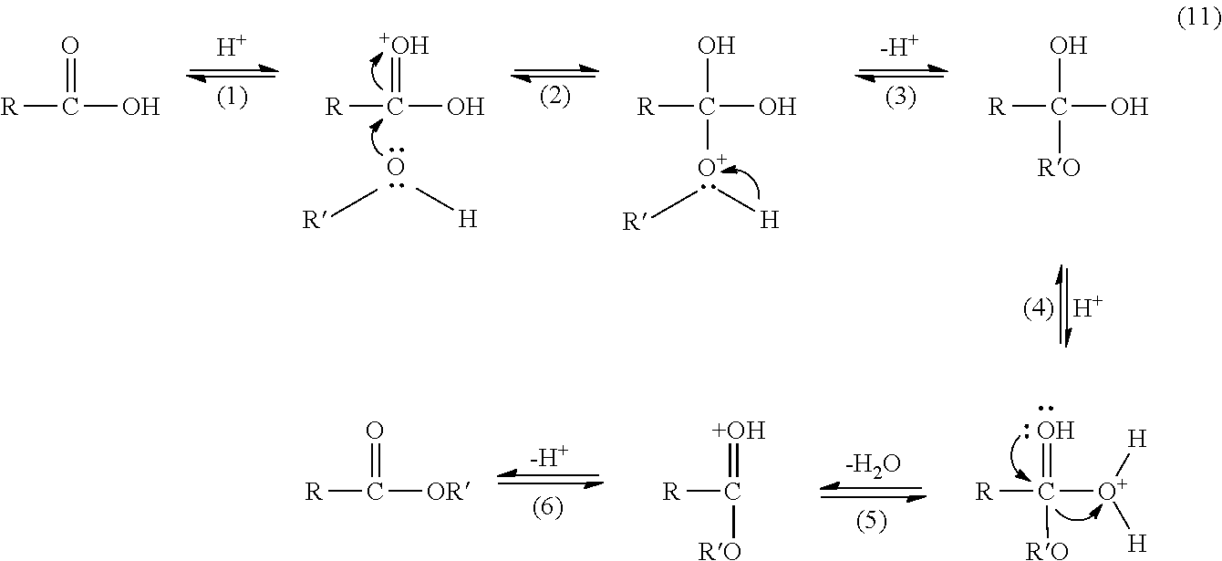 Examination Of The Fischer Esterification Mechanism Continues