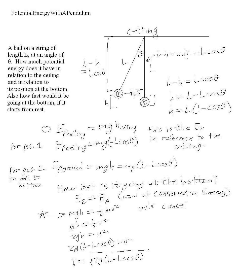 Examples Of Potential Energy Problems