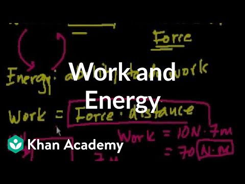 Examples Of Potential Energy Problems