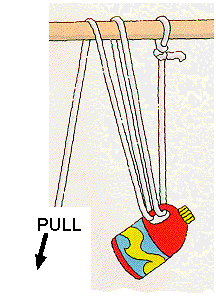 Examples Of Pulleys At School