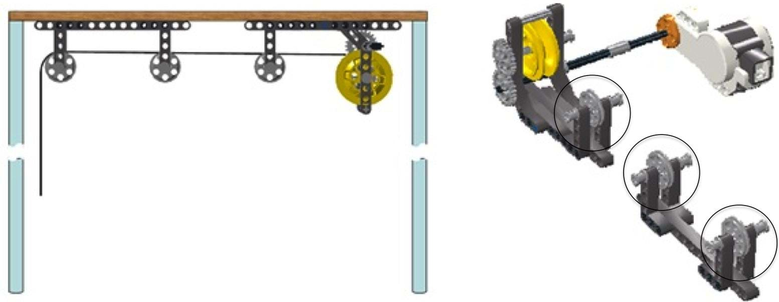 Examples Of Pulleys Used In Everyday Life