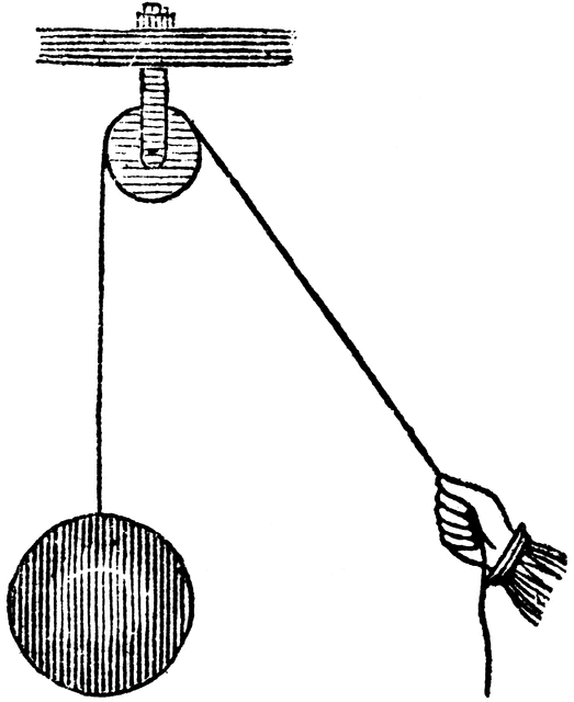 Examples Of Simple Machines Pulleys