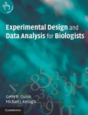 Experimental Design Examples Biology