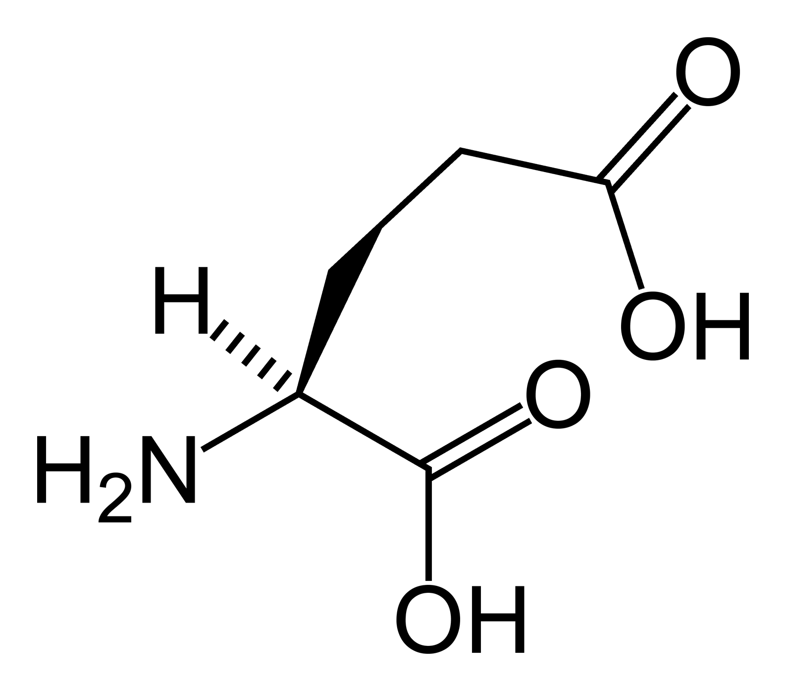 Ezinearticles.com Wiki